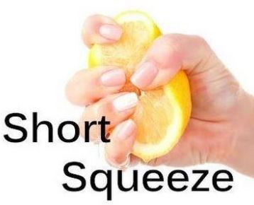 Short Squeeze определение: дневная торговая терминология